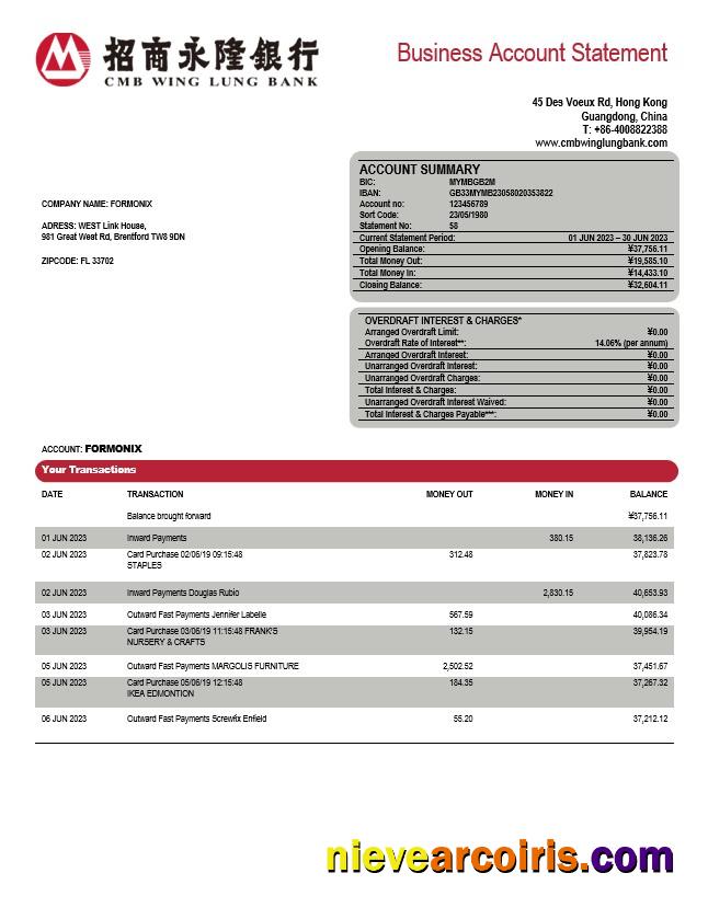 Wing Lung Bank company account statement